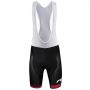 Equipación ciclismo Corta FELT 2018