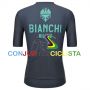 Equipación ciclismo corta BIANCHI 2025